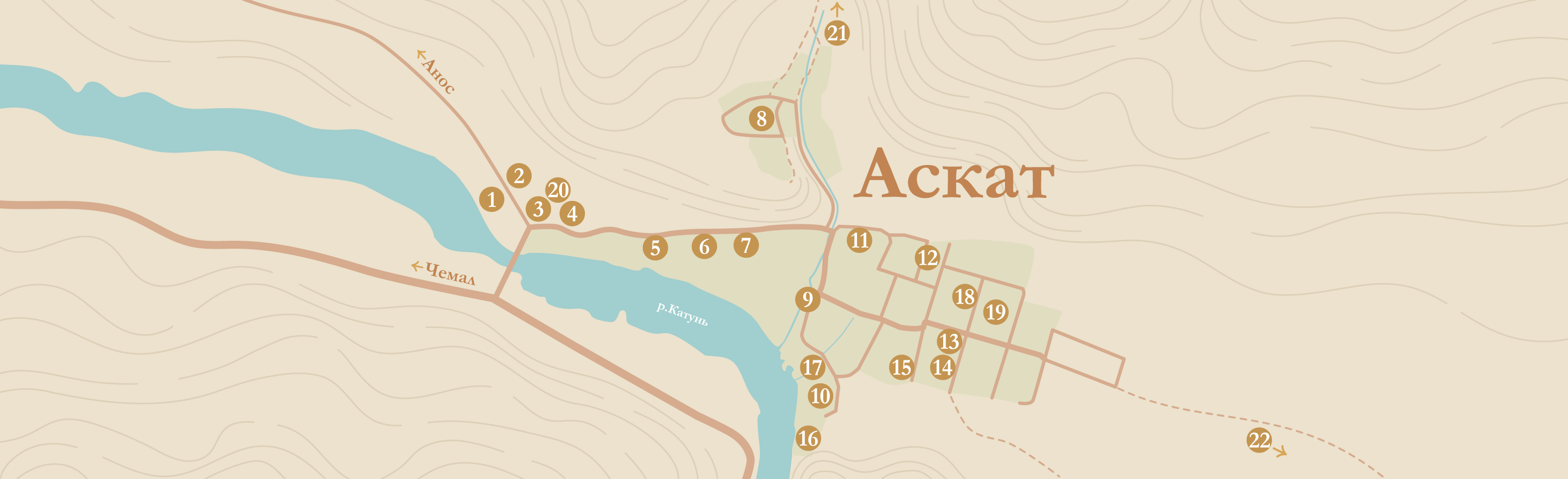 Карта Аската